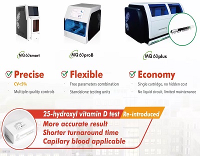 Der Pionier in der Single-Test-Chemi lumineszenz-Single-Test-Chemilumineszenz-Detektion reagenzien der Serie MQ60