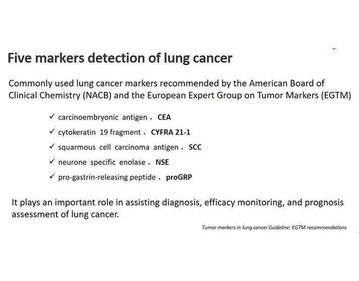 November ist Internat ionaler Monat des Bewusstseins für Lungenkrebs. Achten wir auf ein frühzeitiges Screening auf Lungenkrebs und schützen Leben und Gesundheit mit Wissenschaft